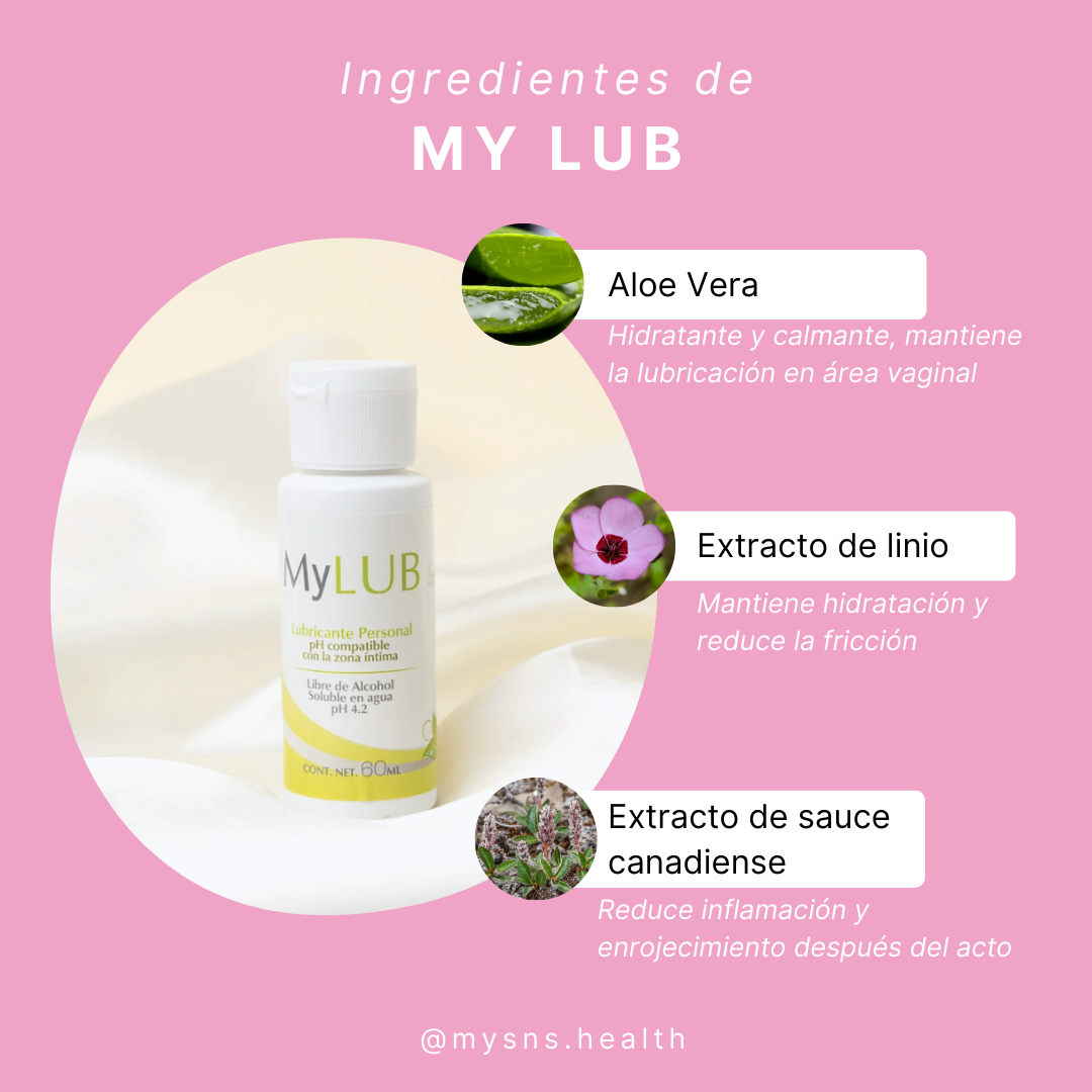 Lubricante personal "MyLub"